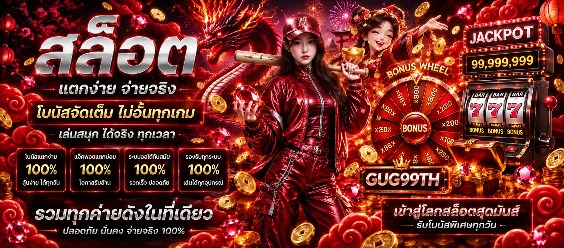 แบนเนอร์สล็อตออนไลน์ GUG99TH พร้อมแจ็กพอต